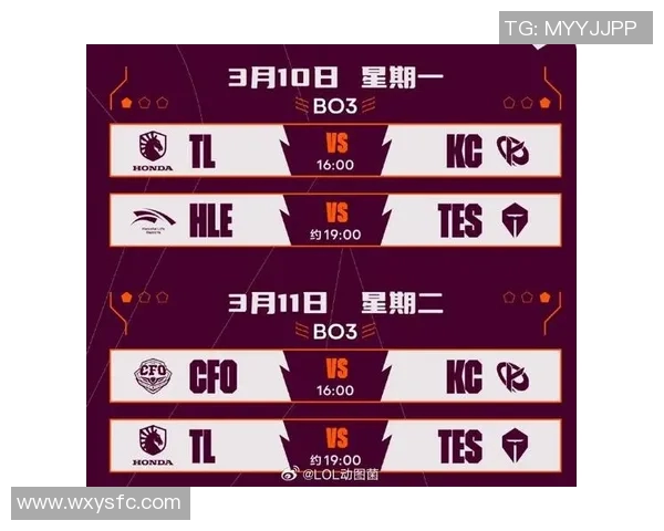 国际邀请赛TES战队以62分稳居S15电竞积分榜首位