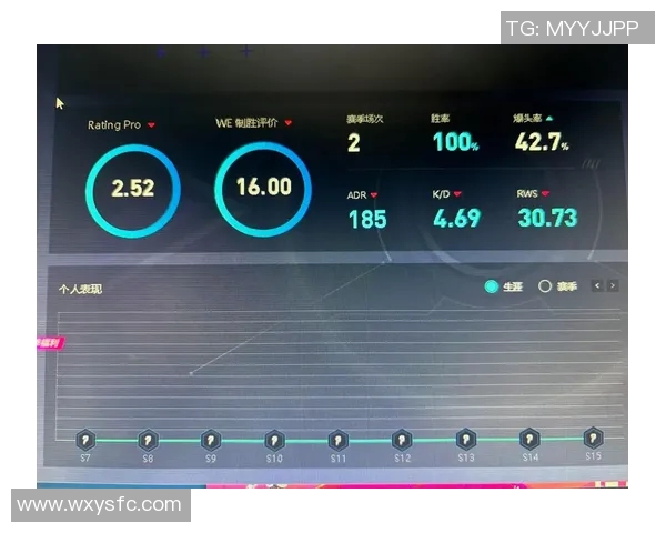 热议CSGOWE配合变革如何影响S15赛季LOL战术发展与团队协作 热议CSGOWE配合变革如何影响S15赛季LOL战术发展与团队协作