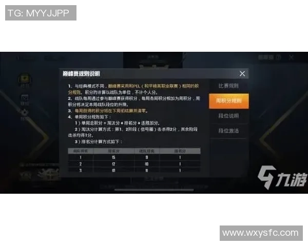 王者荣耀深度解析TES战队在比赛中的控制策略与战术运用 王者荣耀深度解析TES战队在比赛中的控制策略与战术运用