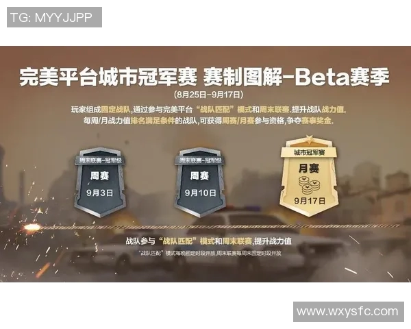 s15电竞总决赛权威发布CSGO实力榜单揭晓各战队战力分析与前景展望 s15电竞总决赛权威发布CSGO实力榜单揭晓各战队战力分析与前景展望