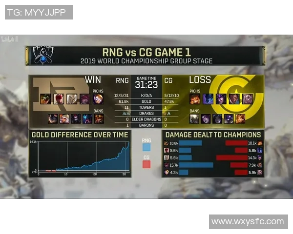 电竞实时数据分析引发对RNG团队协作争议的热议与思考