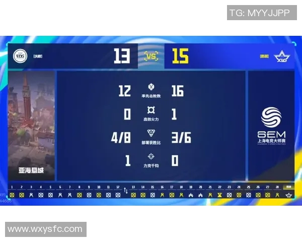 电竞比分DOTA2焦点EDG的战术分析与技术创新探讨 电竞比分DOTA2焦点EDG的战术分析与技术创新探讨