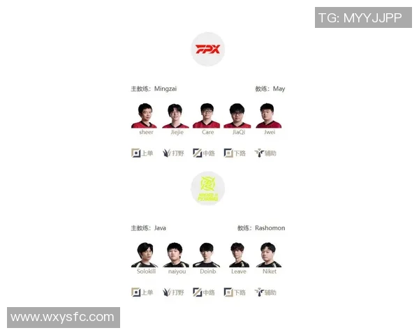 最新CSGO灵活性排行榜出炉FPX战队强势领跑前十名 最新CSGO灵活性排行榜出炉FPX战队强势领跑前十名