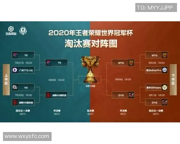 王者荣耀热点分析LNG快攻策略及其对比赛的影响实时数据 王者荣耀热点分析LNG快攻策略及其对比赛的影响实时数据