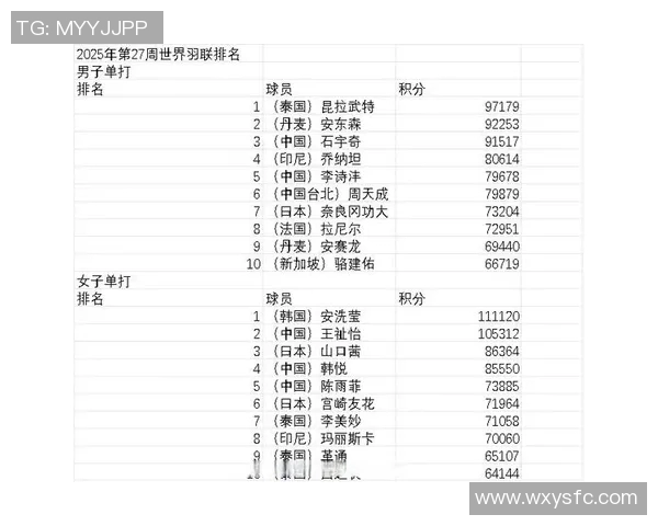 esports数据最新英雄联盟实力榜单出炉TES战队强势领跑前十名 esports数据最新英雄联盟实力榜单出炉TES战队强势领跑前十名